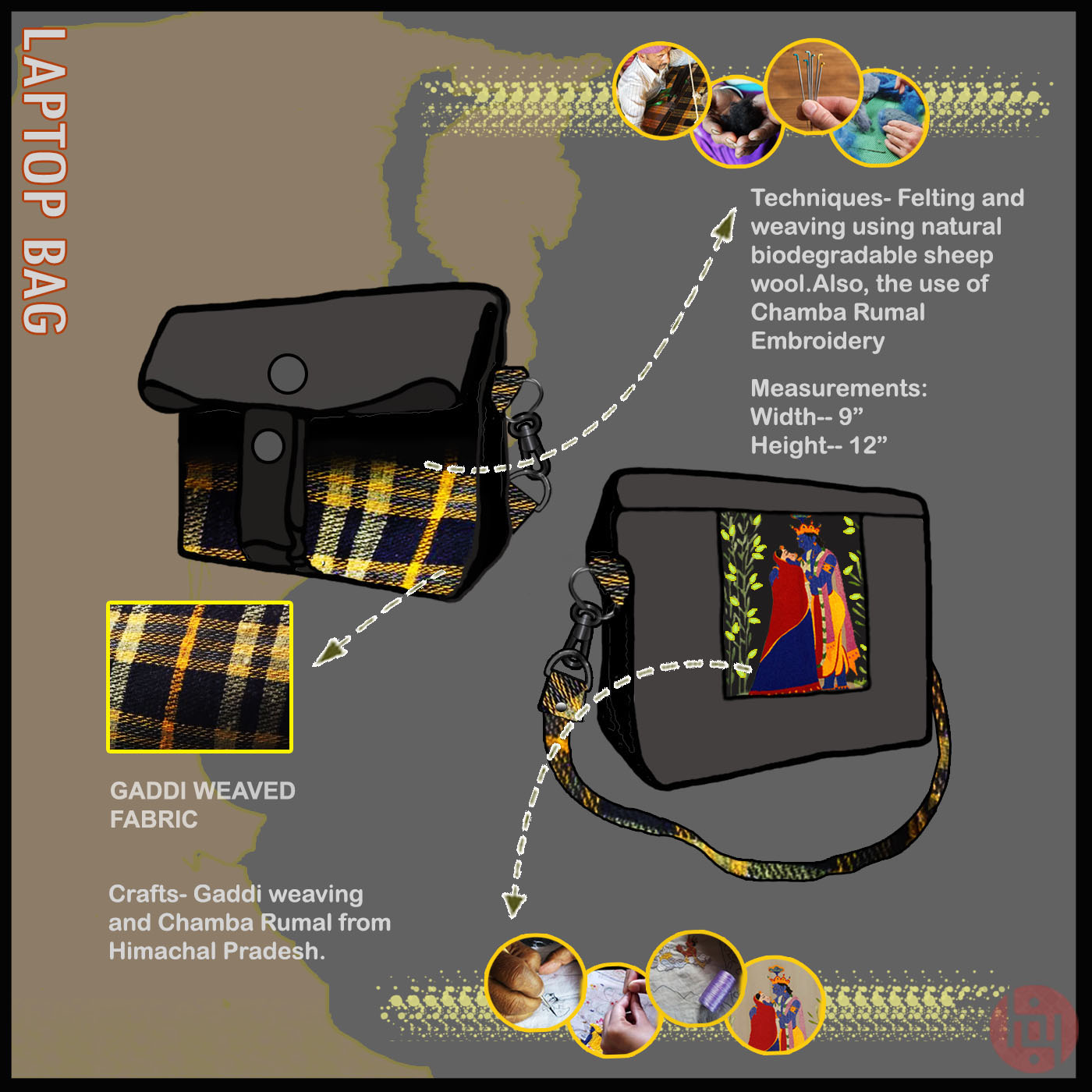 ECOuture(Eco-friendly weaved bags)